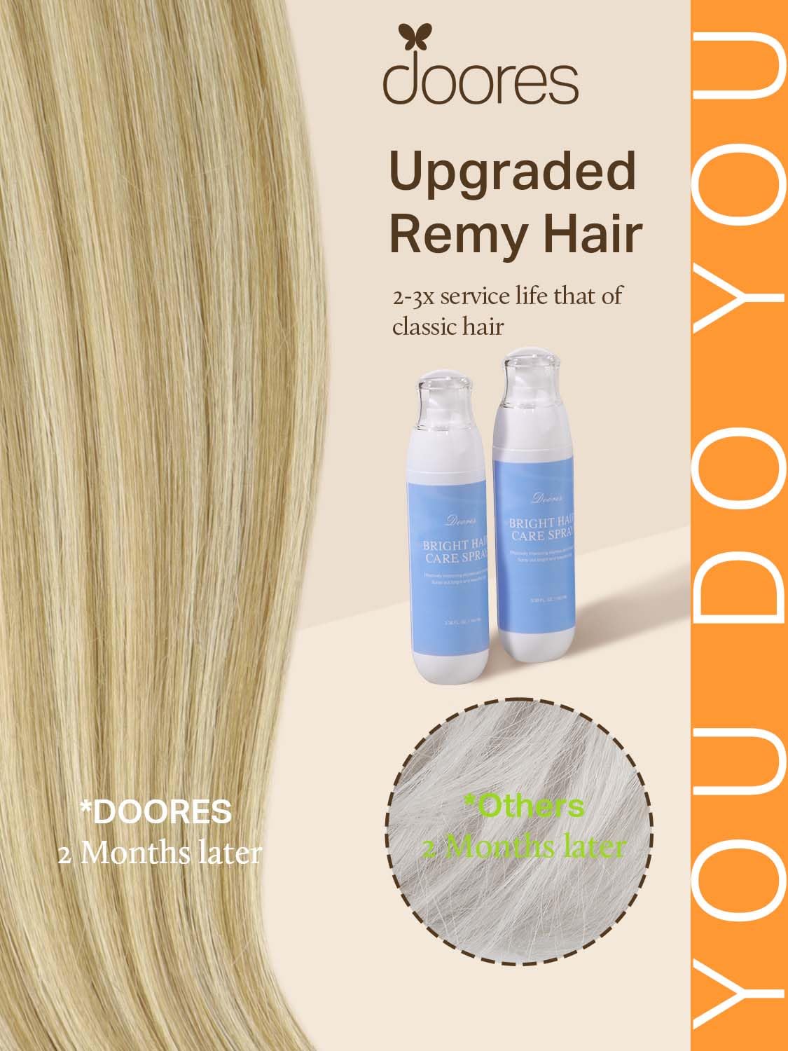 DOORES Sew In Hair Extensions Real Human Hair, Light Blonde Highlighted Golden Blonde 18 Inch 100g, Hand Made Sew In Weft Extens