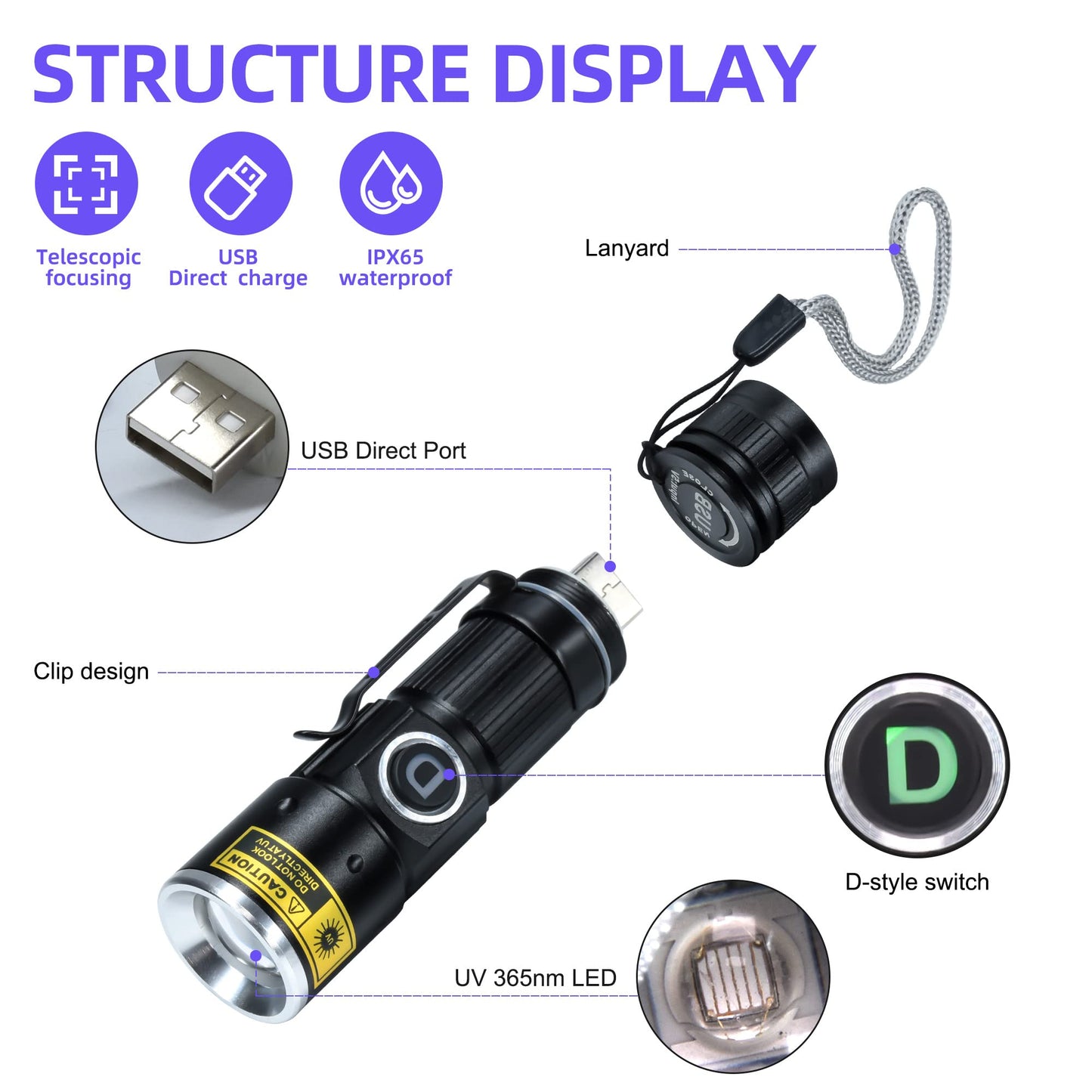 Darkdawn Uv 365Nm Black Light Flashlight, Usb Rechargeable, Portable Mini, Aluminum, D15 Model, Ideal For Stain Detection, 1-Pack