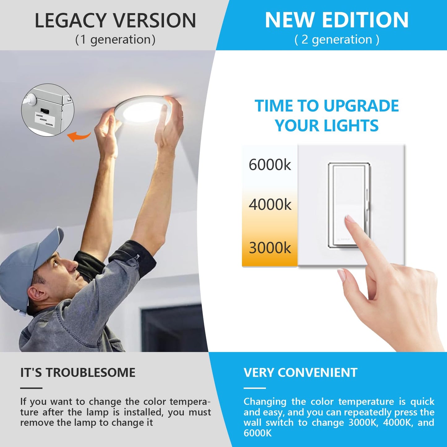 JARLSTAR 8 Inch LED Recessed Light, 18W Dimmable, 3CCT Selectable, Aluminum, Model JSD18W?A, Ultra Thin,