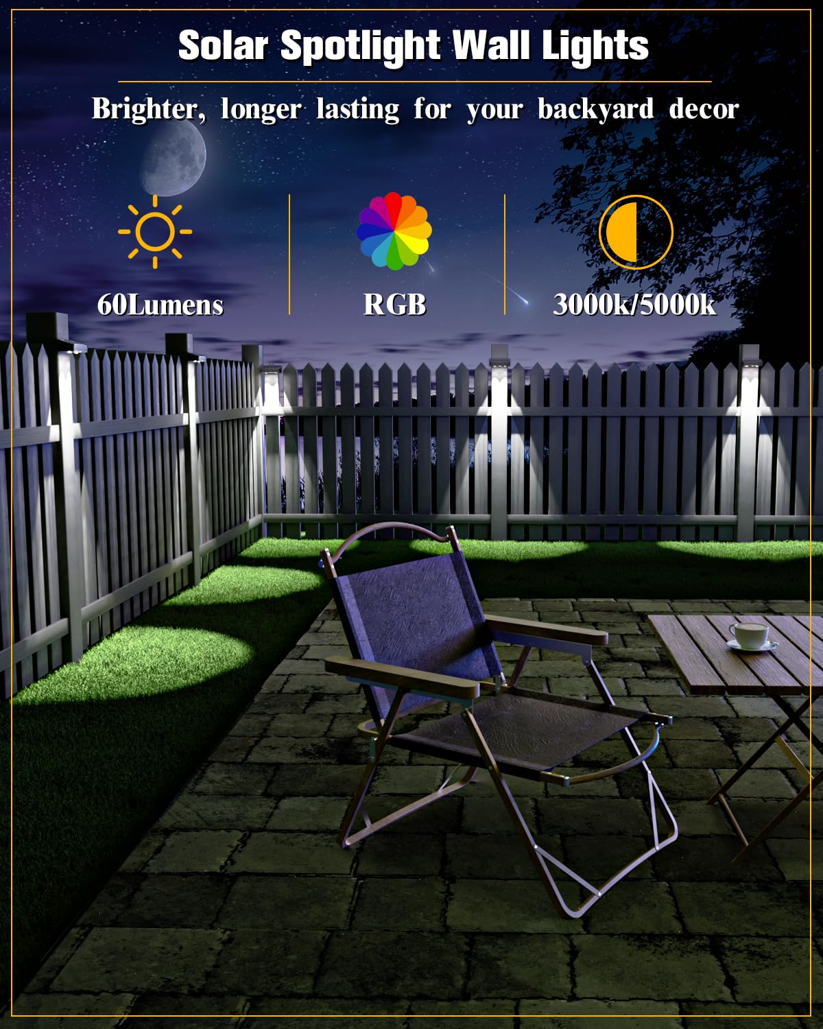 JOFIOS Solar Fence Lights 16 Pack, 50 Lumens, RGB Color Glow, Waterproof, White Shell, Model WL15