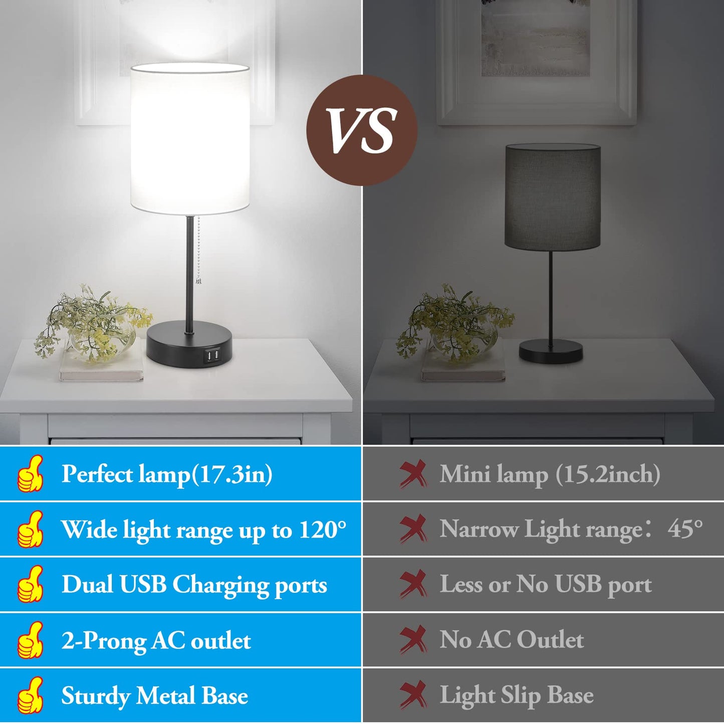 Bosceos Table Lamps Set of 2 with USB Charging Ports, White, AC Outlet, Pull Chain Switch, Model HRP-TSH06C