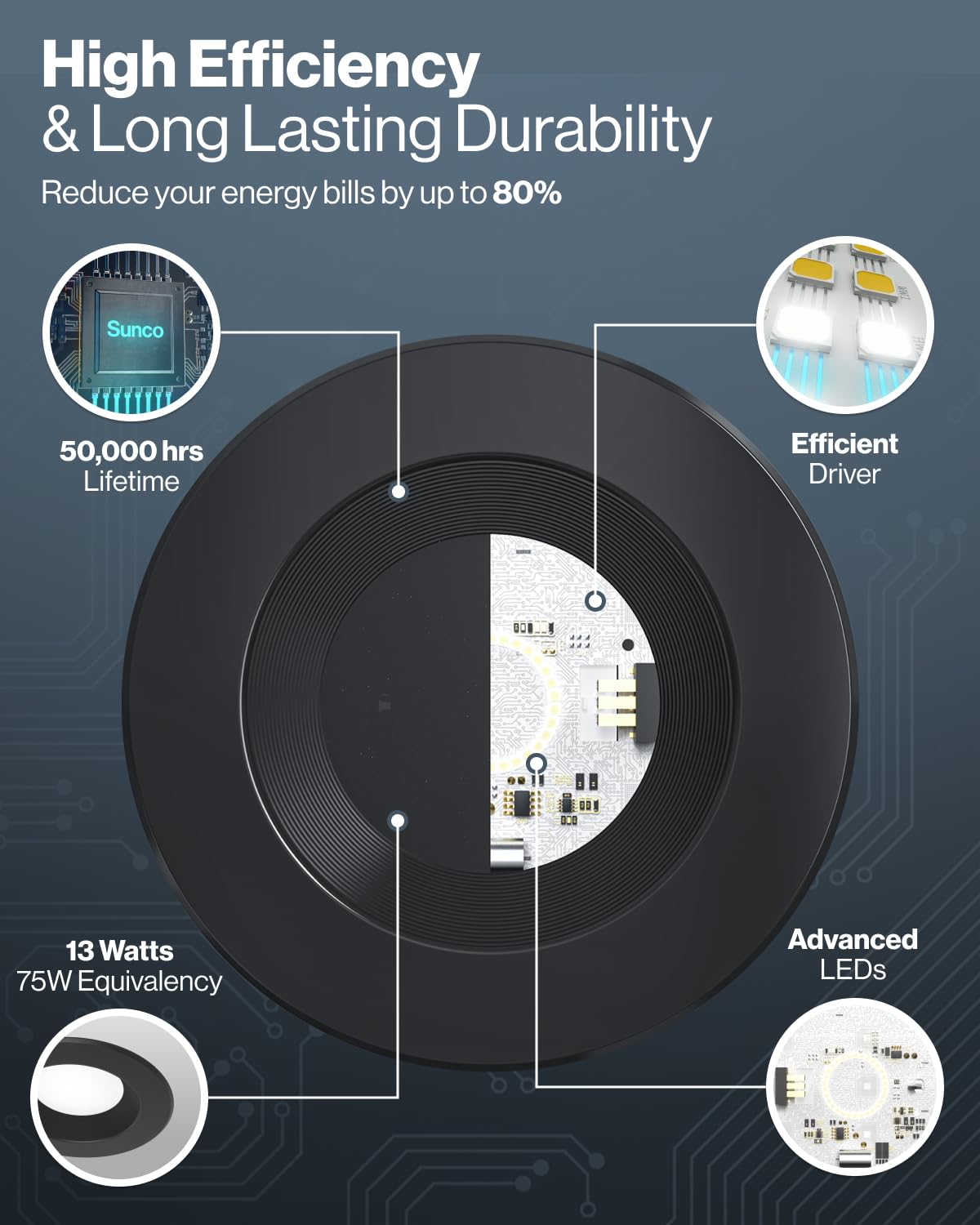 Sunco LED Recessed Lighting 5CCT Dimmable Can Lights 6 Inch Black 13W=120W Model DL_BF6-BK-2750K-24PK