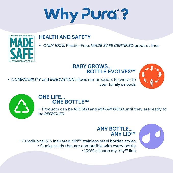 Pura Kiki 9oz/260 ml Stainless Steel Insulated Bottle w/Silicone Straw & Sleeve, 100% Plastic-Free, MadeSafe Certified, 100% Medical-Grade Silicone Straw for Kids, Toddlers, Babies & Infant - New Moss
