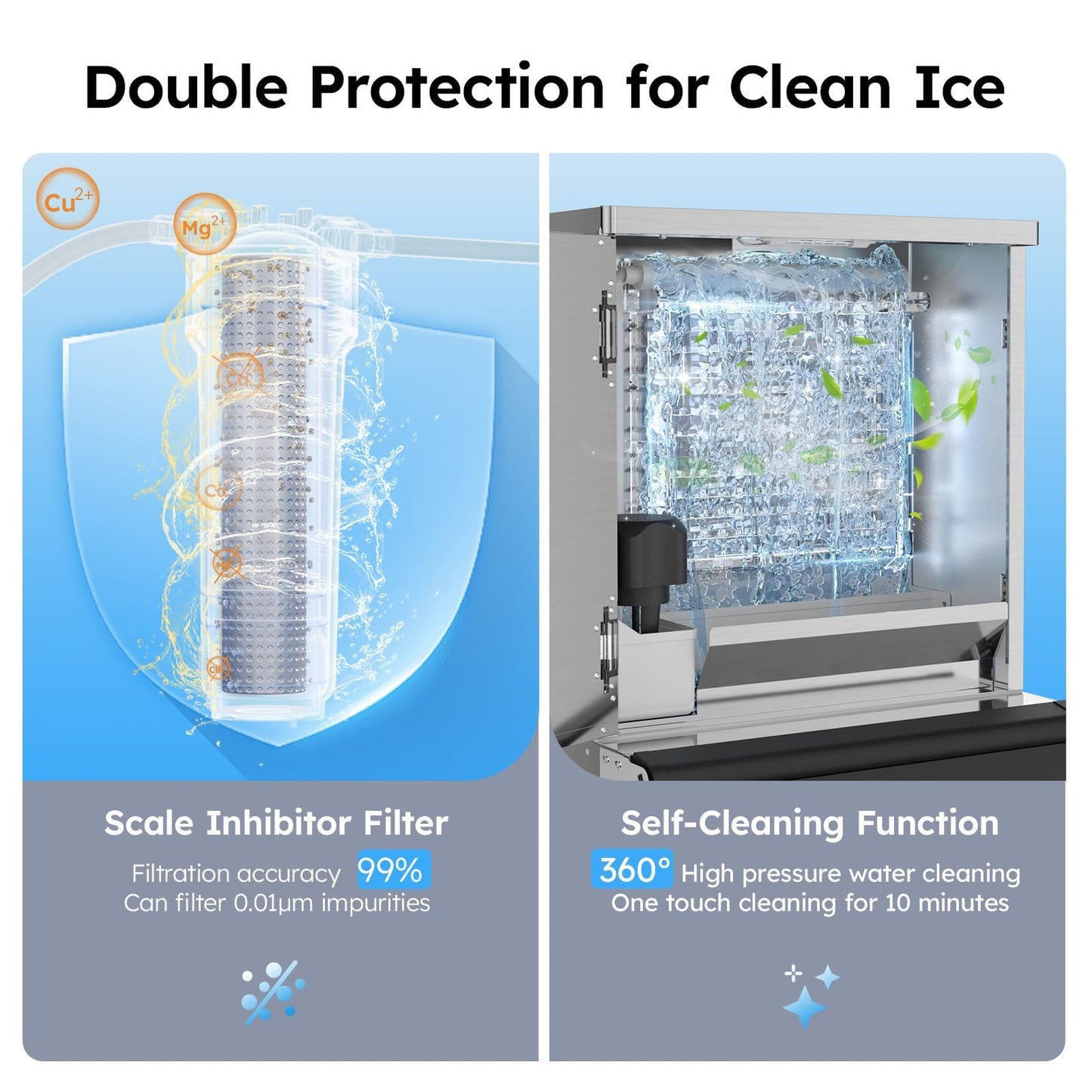 Commercial Ice Machine 700LBS/24H,Storage 560LBS,Large Industrial Ice Maker,Ice Ready in 5-15min,with Self-Cleaning Mode,with Timing Function,10 Levels of Ice Thickness Adjustment,Stainless Steel