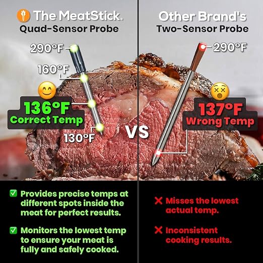 MeatStick Chef X Bundle [2-Probe/650ft Range] | Quad Sensors Smart Wireless Meat Thermometer with Bluetooth | for Grilling, BBQ, Air Fryer, Deep Frying, Oven, Sous Vide, Rotisserie