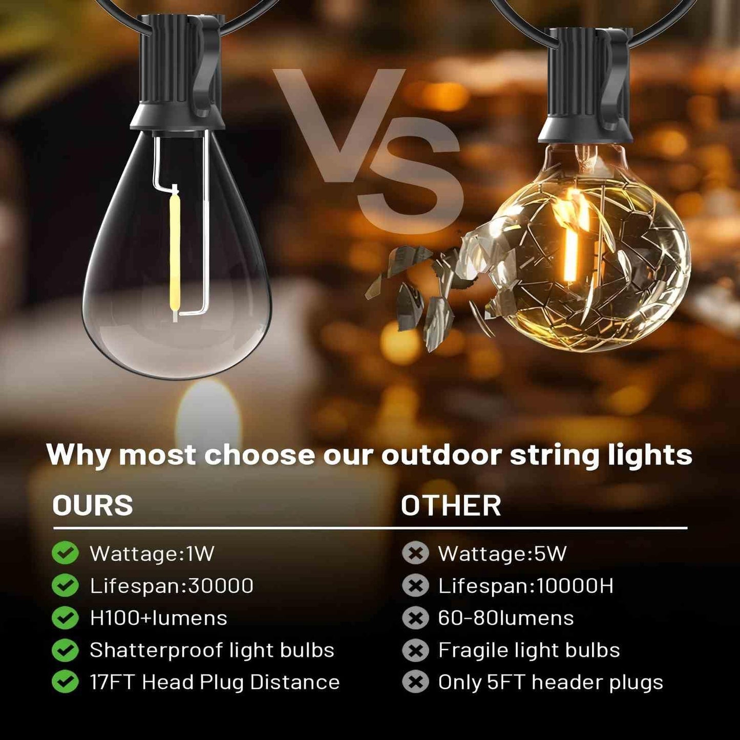 Smareal Led Outdoor String Lights 200Ft Patio Lights Ultra Long Waterproof With Shatterproof S11 Led Bulbs  2700K Outside Hanging Lighting Commercial For Garden Porch Deck Decor Backyard Balcony