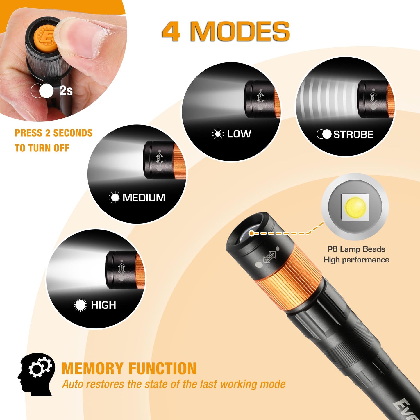 EverBrite Rechargeable Pen Light, 300 Lumens LED Flashlight, Zoomable, Aluminum, Black
