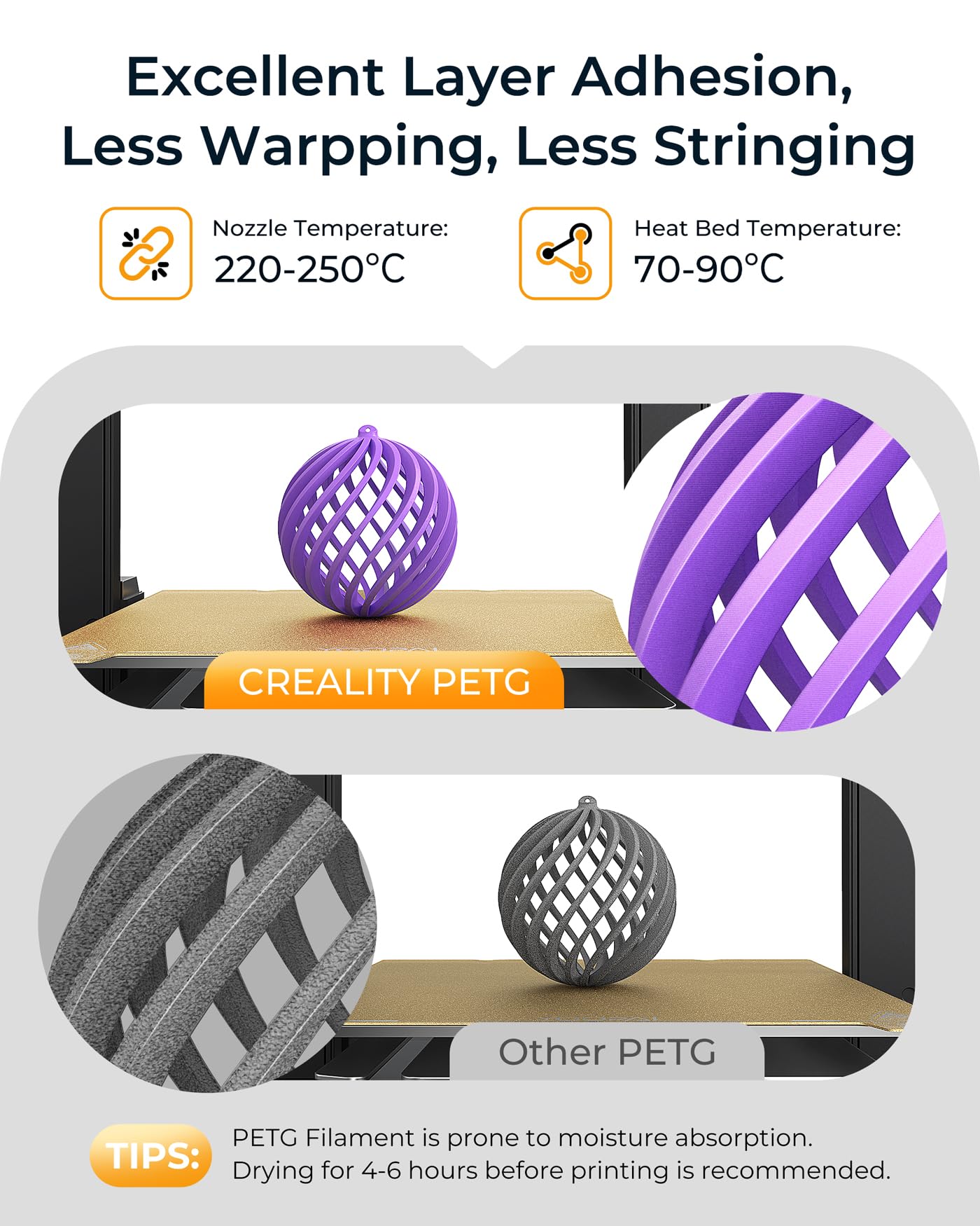 Official Creality PETG 3D Printer Filament 1.75mm 1KG (2.2lbs), High Precision, Strong Toughness, Odorless, Better Flow, Moistureproof 3D Printing CR PETG Filament, Red