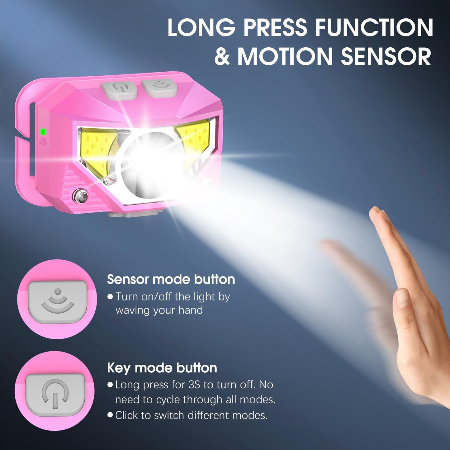 LHKNL Headlamp Flashlight, 1200 Lumen, Rechargeable, 2-Pack, Waterproof, Motion Sensor, Pink, Model TG-T069