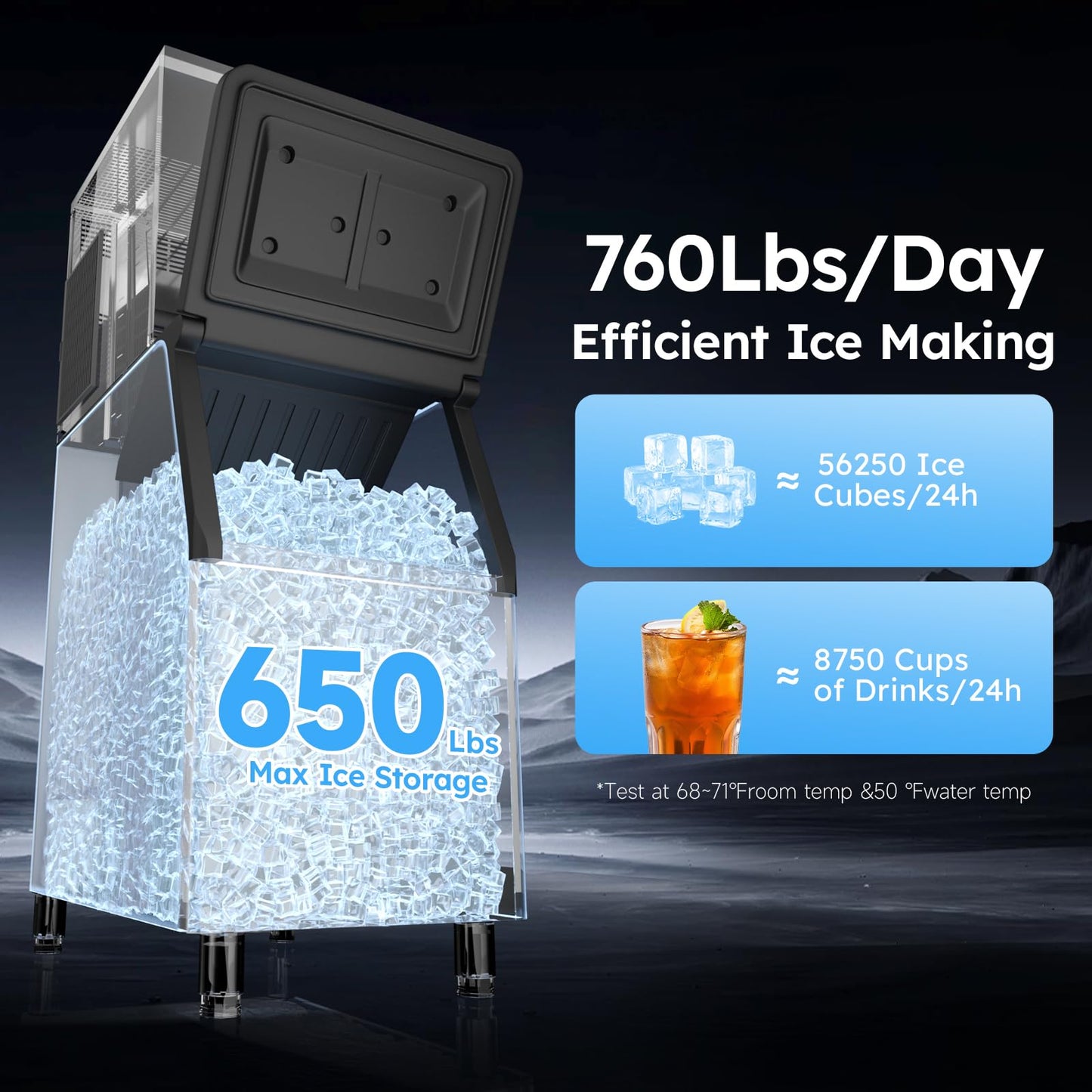 Commercial Ice Machine 760LBS/24H,Storage 650LBS,Large Industrial Ice Maker,Ice Ready in 5-15min,with Self-Cleaning Mode,with Timing Function,30 Levels of Ice Thickness Adjustment,Stainless Steel