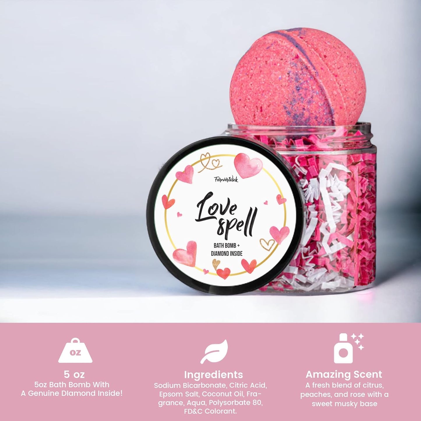 Foreverwick Gift Set (Love Spell Gift Set)