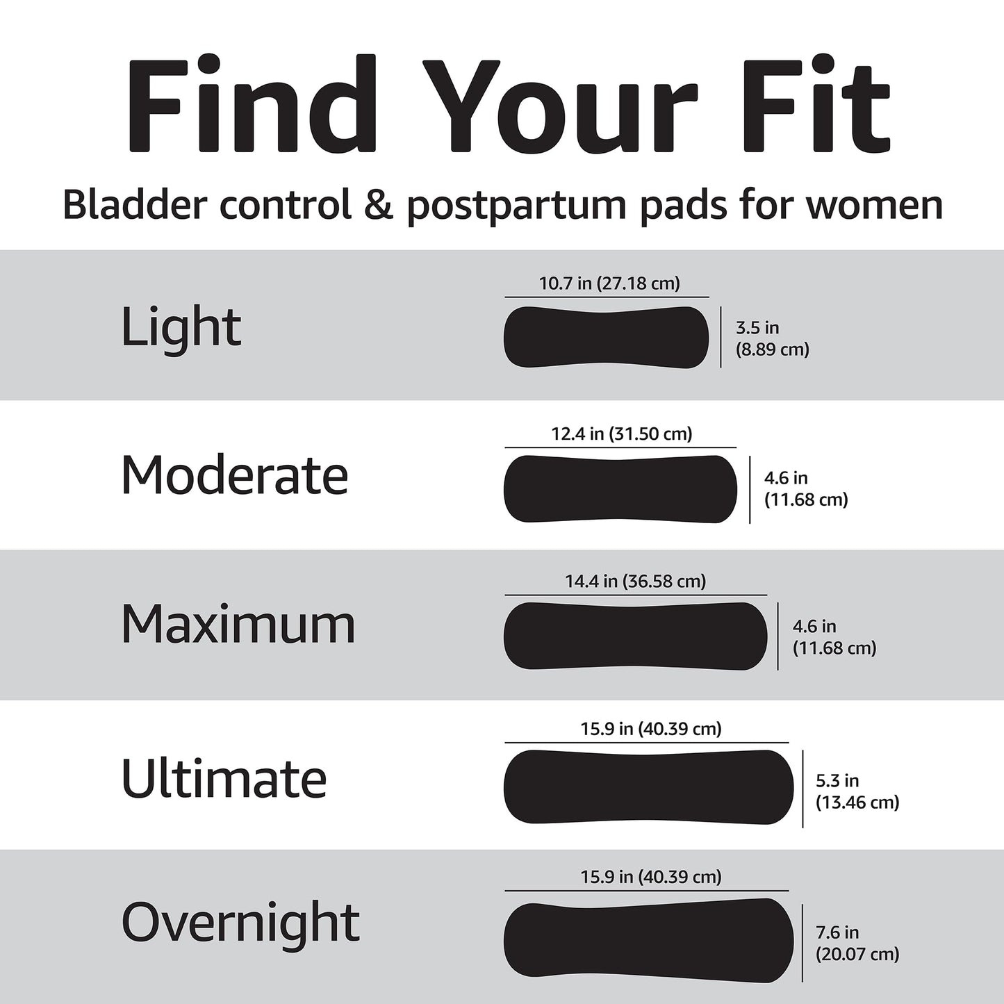 Amazon Basics Incontinence Pads for Women Long, Bladder Control, Postpartum, Maximum Absorbency, Unscented, 78 Count (2 Packs of 39)