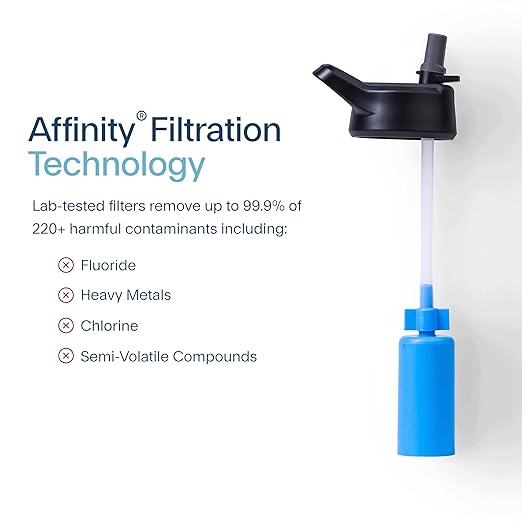 Clearly Filtered 20oz Water Bottle/Targets 220+ Contaminants/Double-Wall Insulated Stainless Steel Filtered Water Bottle BPA/BPS-Free Phthalate-Free Filters Fluoride Lead Chlorine (Charcoal)
