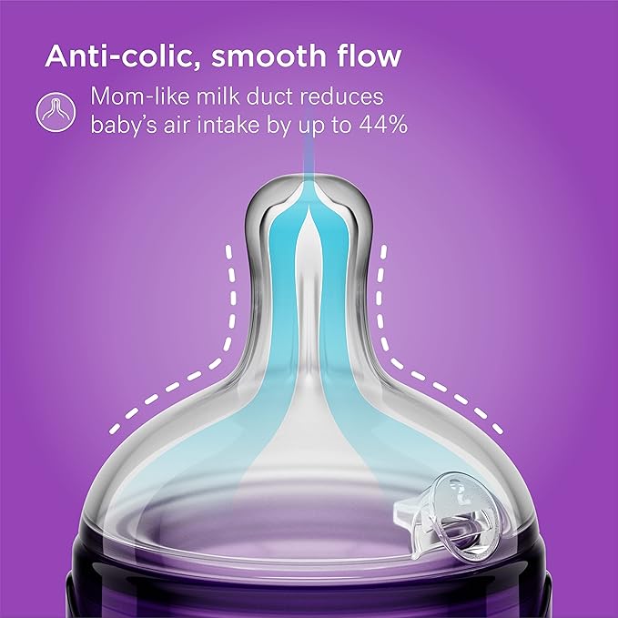 Smilo Baby Bottle Set with Stage 0 Slow Flow Anti Colic Nipple, 5 Oz / 150 ml Capacity, 3X Pack of Anti Colic Baby Bottles 0-3 Months - Aqua Blue