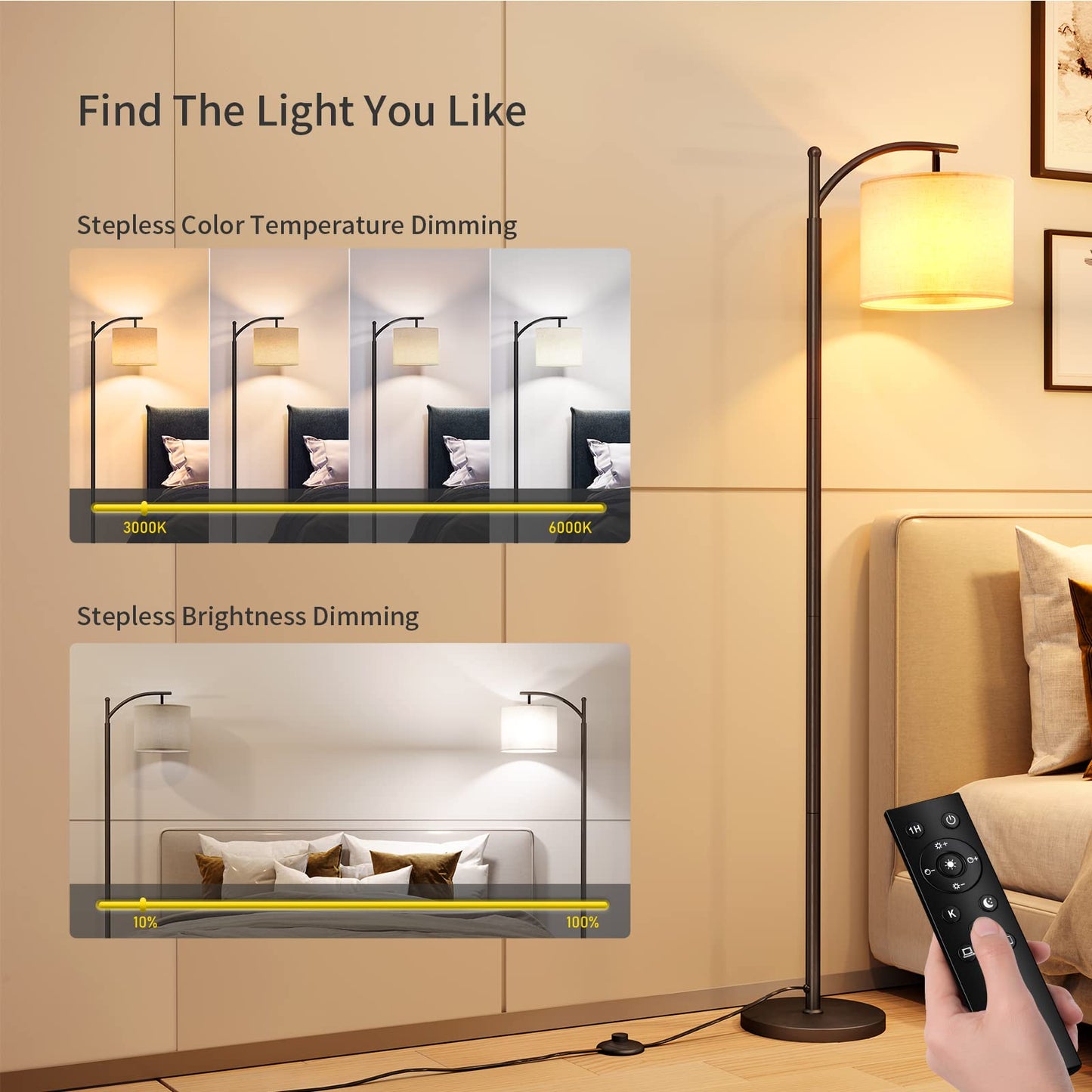 SUNMORY Arc Floor Lamp, Modern Design, Remote Control, Stepless Dimmable, Iron, Black, Model MF18166