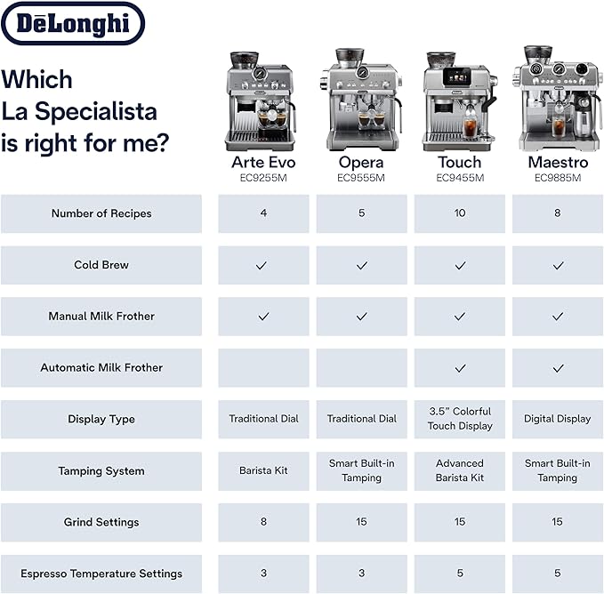 De'Longhi La Specialista Opera Espresso Machine – Cold Brew & Espresso Maker with Smart Tamping, Burr Grinder, Milk Steam Wand/Frother & 19-Bar Pressure – For Lattes & Cappuccinos