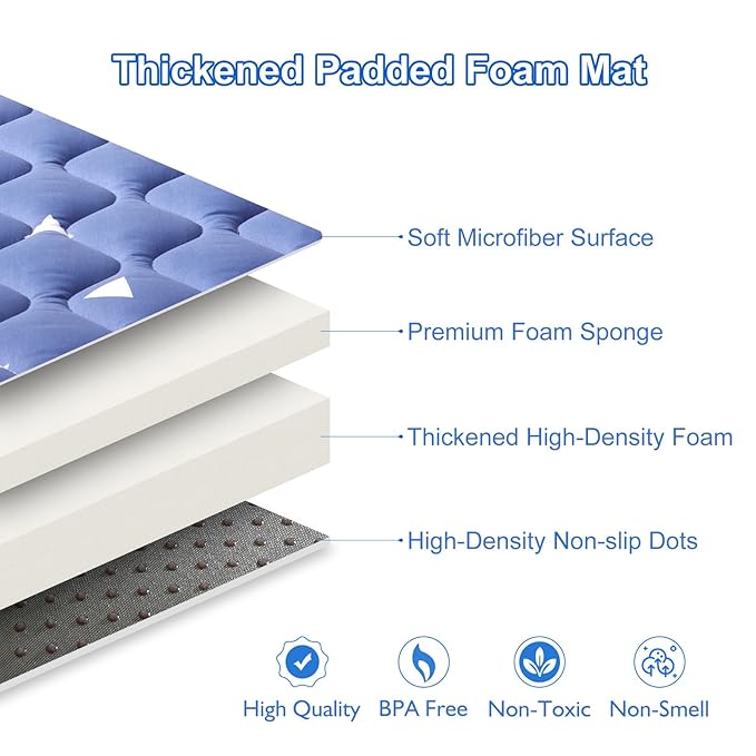 Premium Foam Baby Play Mat for Floor 47" X 47", Thicken One-Piece Crawling Mat, Non-Slip Cushioned Baby Playmats for Infants, Babies, Toddlers - Machine Washable for Easy Care