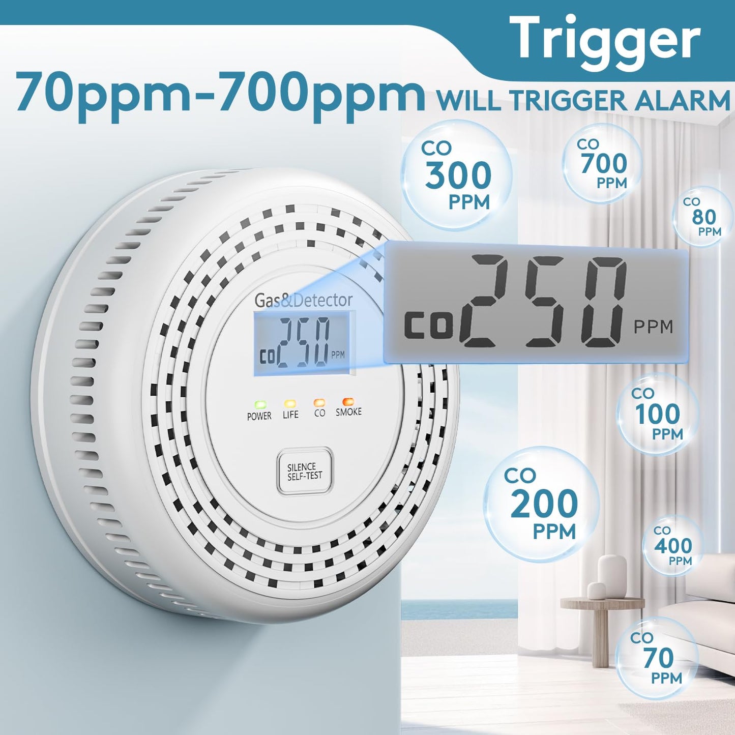 2-Pack Smoke Detector Carbon Monoxide Detector Combo,Combination Smoke and Carbon Monoxide Detector with Display,Essential CO Alarm with Battery
