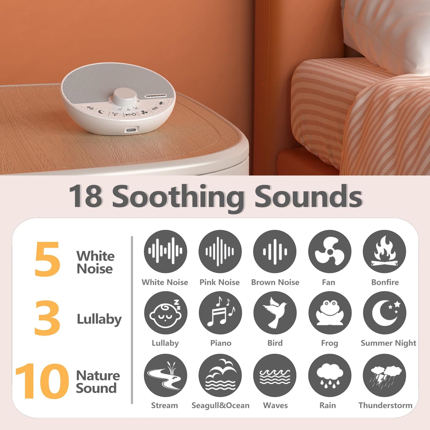 Someyou Portable White Noise Sound Machine with 18 Sleep Sounds, Battery Powered Bluetooth Function Knob Volume Control Sleep Timer, Travel White Noise Machine for Sleeping Adults Baby(White)