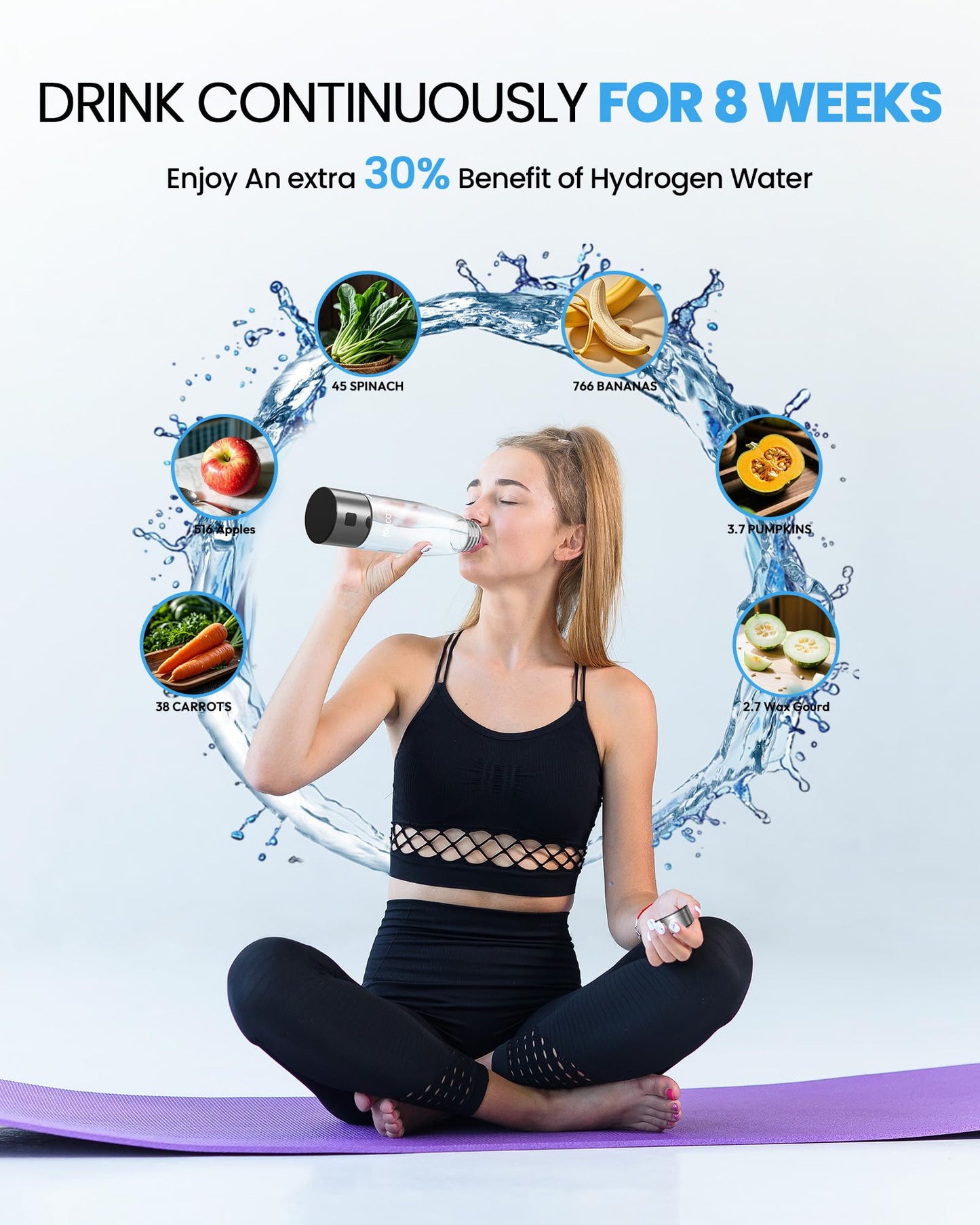 LOOHOI Hydrogen Water Bottle,Portable SPE/PEM Hydrogen Generator Cup 16oz,Rich Hydrogen Infused Water Maker for Health, Fitness,Gift for Home, Office & Travel