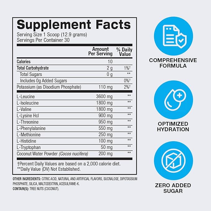 BPI Sports Essential Amino Acids EAA Powder - Pre, Intra & Post Workout Drink - BCAA Powder for Men & Women, EAA + BCAA + Hydration. Advanced Formula with 10g of EAA. (Lemon Berry)