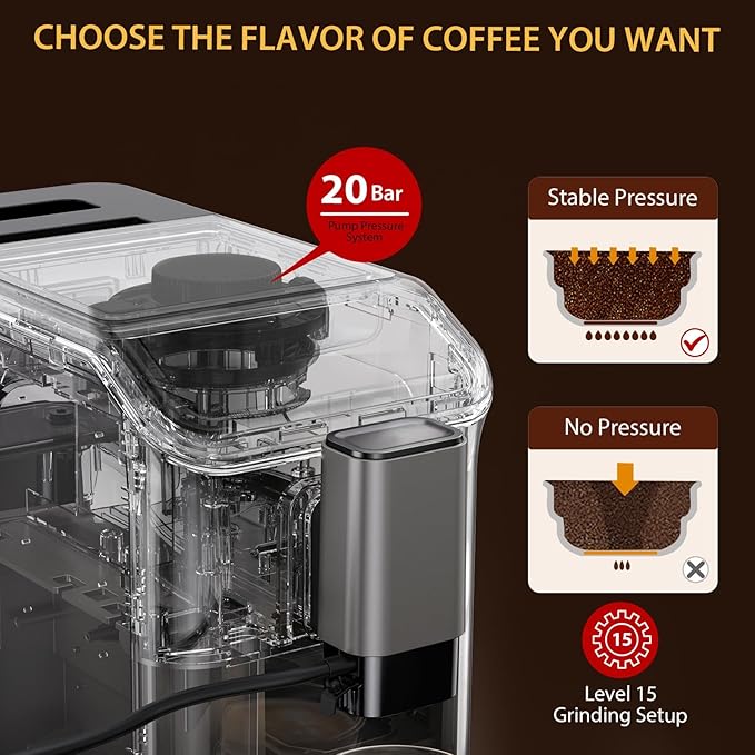 Garvee Fully Automatic Espresso Machine with Built-In Grinder and Milk Frother, 4-Beverage Cappuccino and Latte Maker with Intuitive Touch Display, Gunmetal Finish