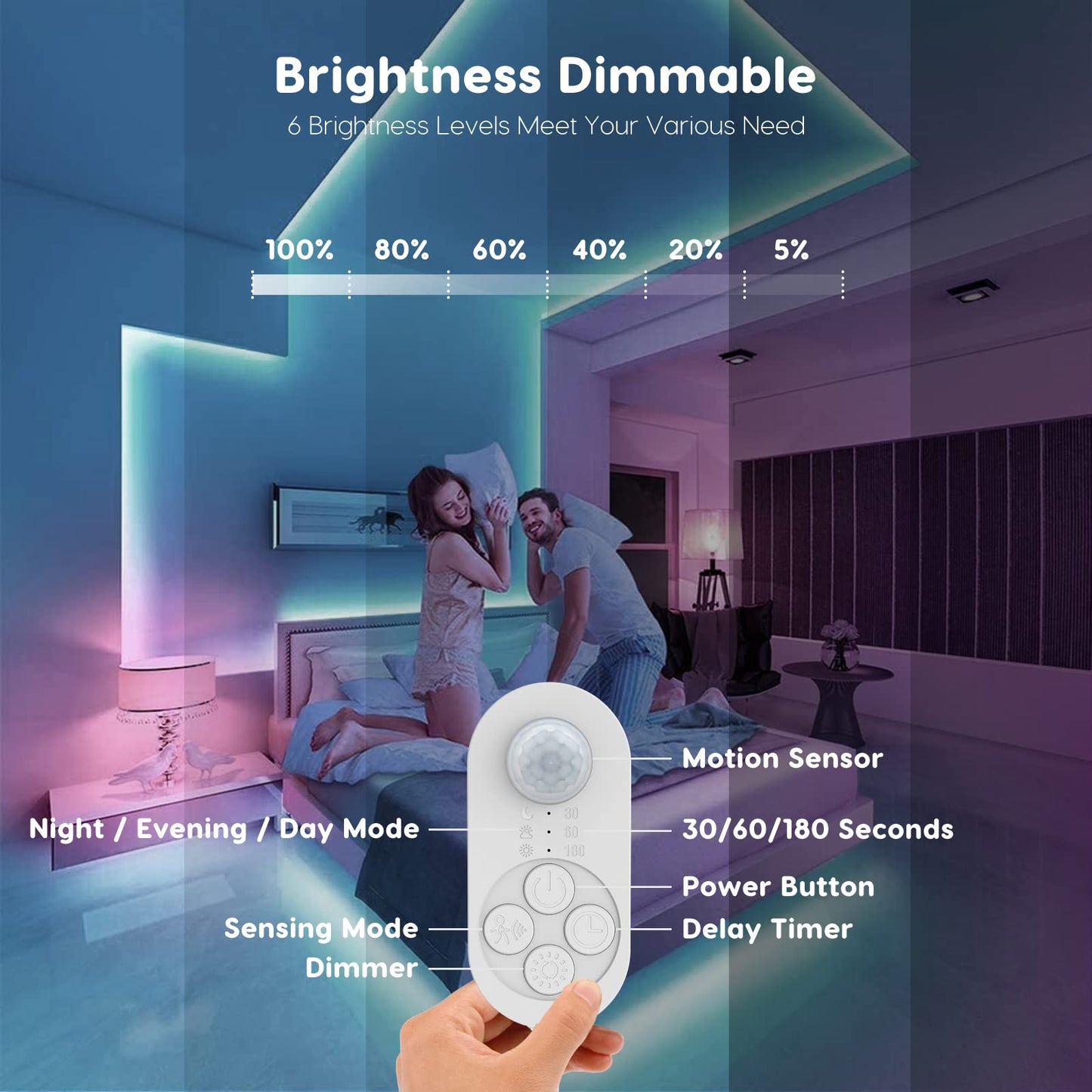 Dual Motion Sensor Light Indoor - Plug-In Motion Activated Led Stair Light Strip Step Light With Double Sensors  Dimmer And Timer For Stairway  Bedroom  Corridor (Warm White 3000K 16.4Ft Light Strip)