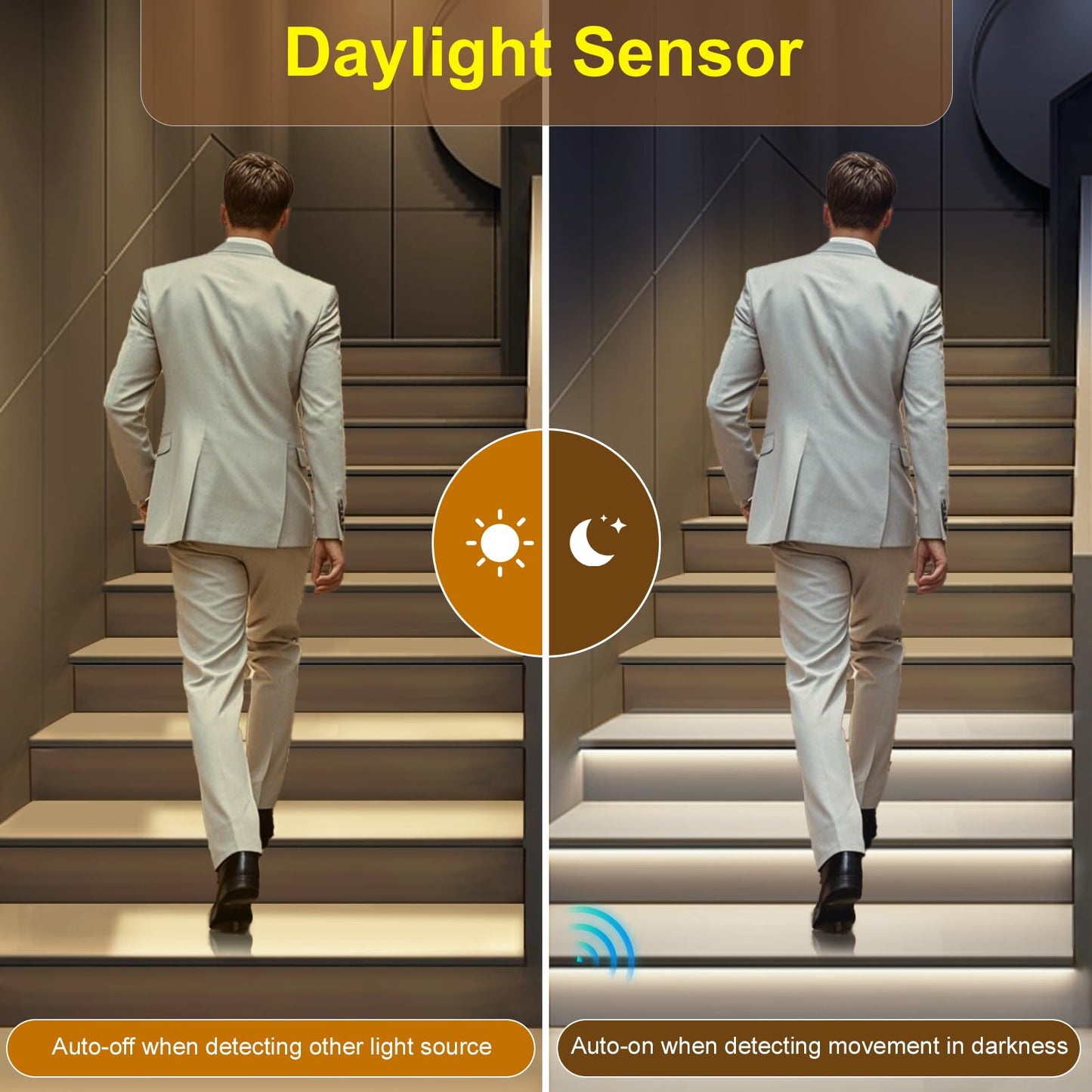 MALIIGAZA Intelligent Motion Sensor LED Stair Light Kit, 47.2in Cuttable LED Strip, Daylight Sensor, Model STEP-09-16S-CW, 6000K