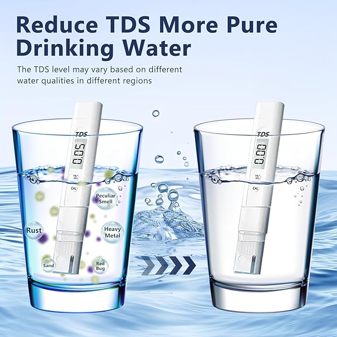 Water Filter Replacement Compatible with Zero Pitcher and Dispenser ZR-001 ZR-017 ZR-004 ZP-006 ZD-013 ZS-008, Multi-Stage Filter System, Reduce Lead, Chromium, and PFOA/PFOS, Pack of 8