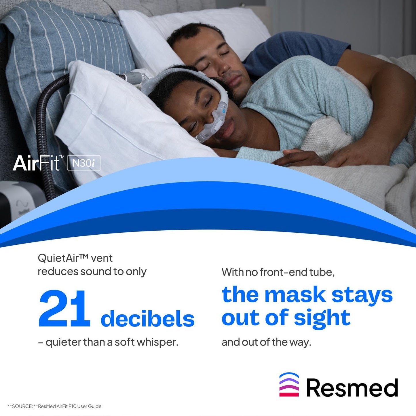 Resmed AirFit N30i/P30i Headgear - CPAP Nasal Mask Replacement Head Strap Gear - CPAP Parts & Accessories - Medium/Standard
