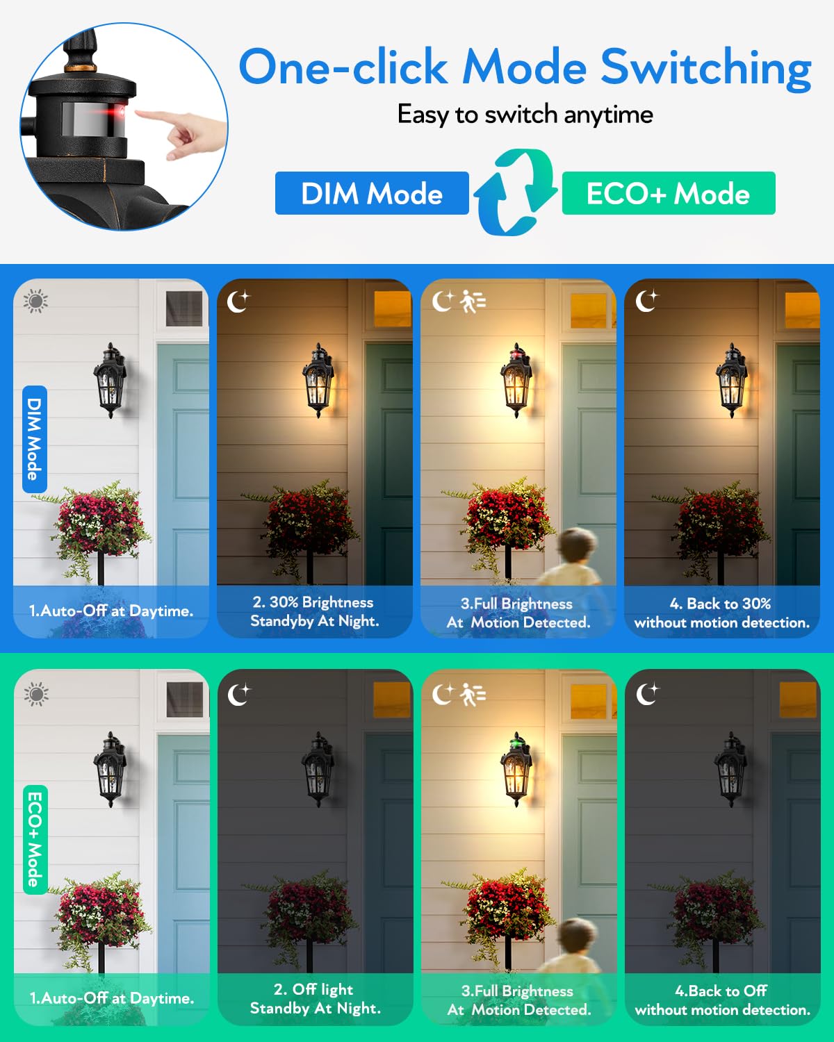 Vianis 2 Pack Motion Sensor Outdoor Lights  Outside Wall Lights Black With Gold Trim  Waterproof Dusk To Dawn Outdoor Lighting  Exterior Light Fixtures For House Porch Entryway Front Door