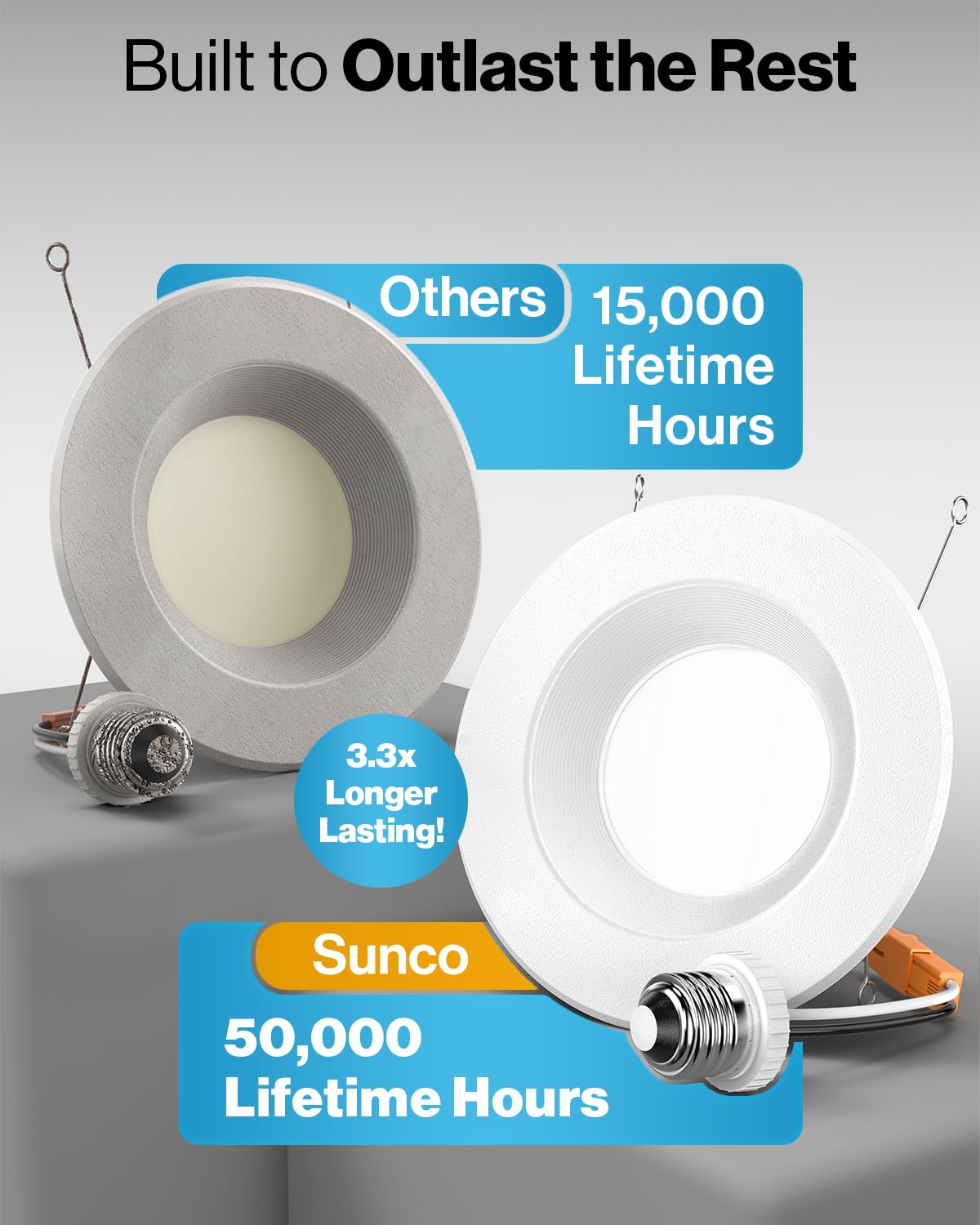 Sunco Lighting LED Can Lights Retrofit 12 Pack, 5/6 Inch, Dimmable, 6000K Daylight Deluxe, Aluminum, Model DL_BFDR6-13W-