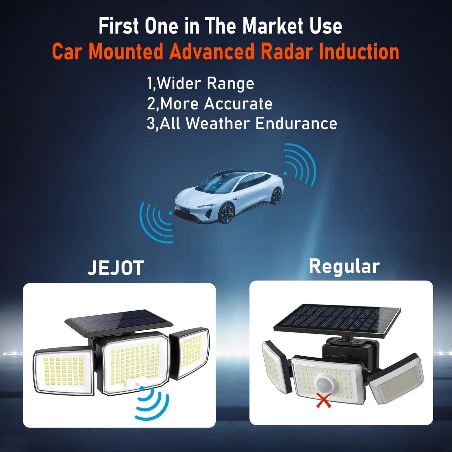 JEJOT Solar Security Light Outdoor LED with Remote Control, Radar Motion Sensor, 3 Heads, IP65 Waterproof, 4 Pack, Model j111