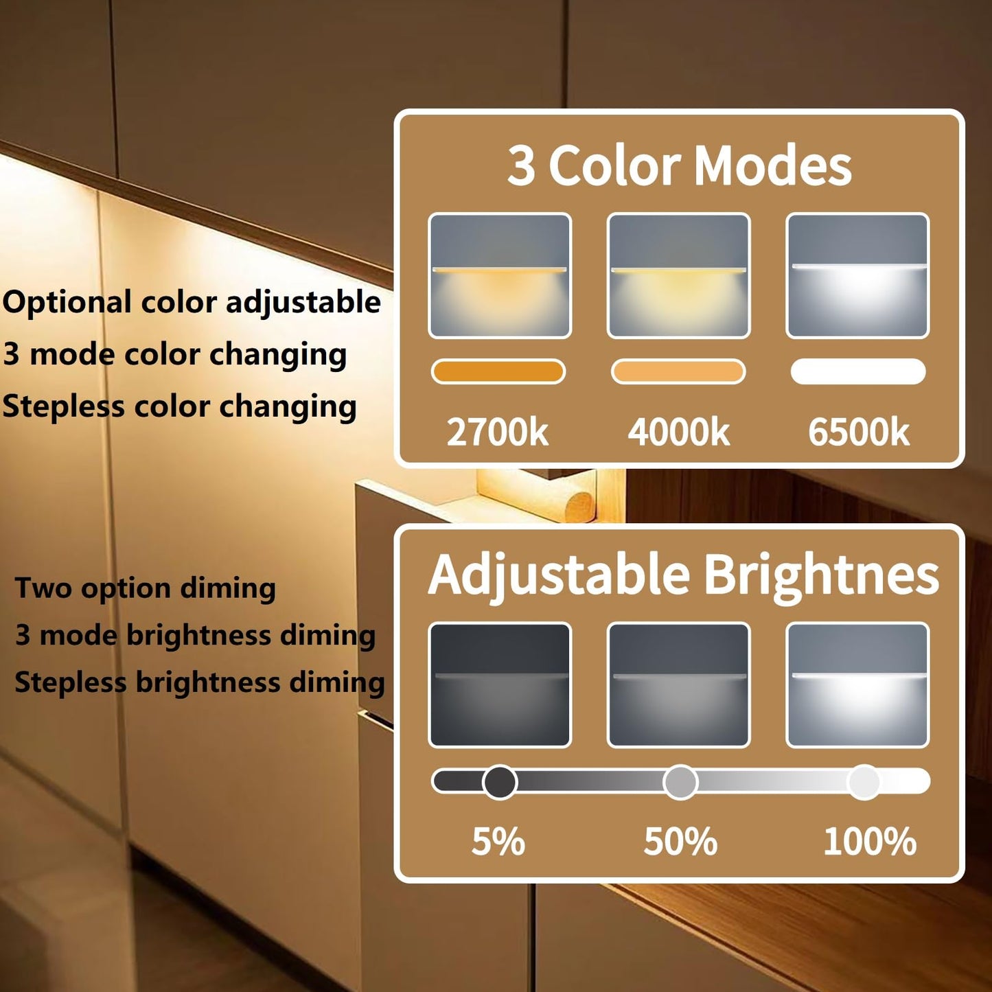 Thlifure Led Cabinet Lights Bar With Motion Sensor  Dimmable Brightness And Color  Wireless Remote  Ultra Thin Strips Lighting Magnetic Mounting For Kitchen Bookshelf Closet 3Pack