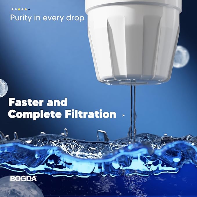 Upgraded Water Filter Replacement Fit for Zero Pitcher and Dispenser ZR-001 ZR-004 ZP-006 ZR-017, Six-Stage Filter System, Effectively Reducing Lead, Chromium, PFOA, and PFOS Contaminants, 2 Packs