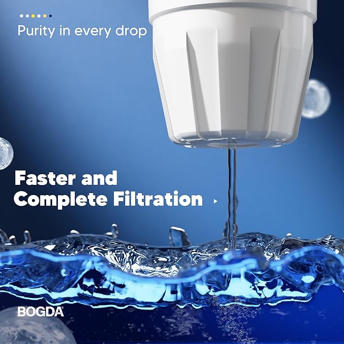 Upgraded Water Filter Replacement Fit for Zero Pitcher and Dispenser ZR-001 ZR-004 ZP-006 ZR-017, Six-Stage Filter System, Effectively Reducing Lead, Chromium, PFOA, and PFOS Contaminants, 3 Packs