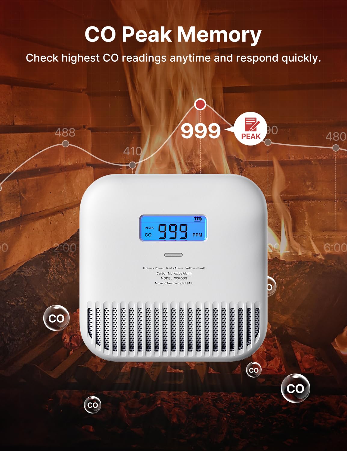 X-Sense Carbon Monoxide Detector, Built-in 10-Year Battery Powered, Portable Carbon Monoxide Detector for Home, Model XC0K-SN, 2-Pack
