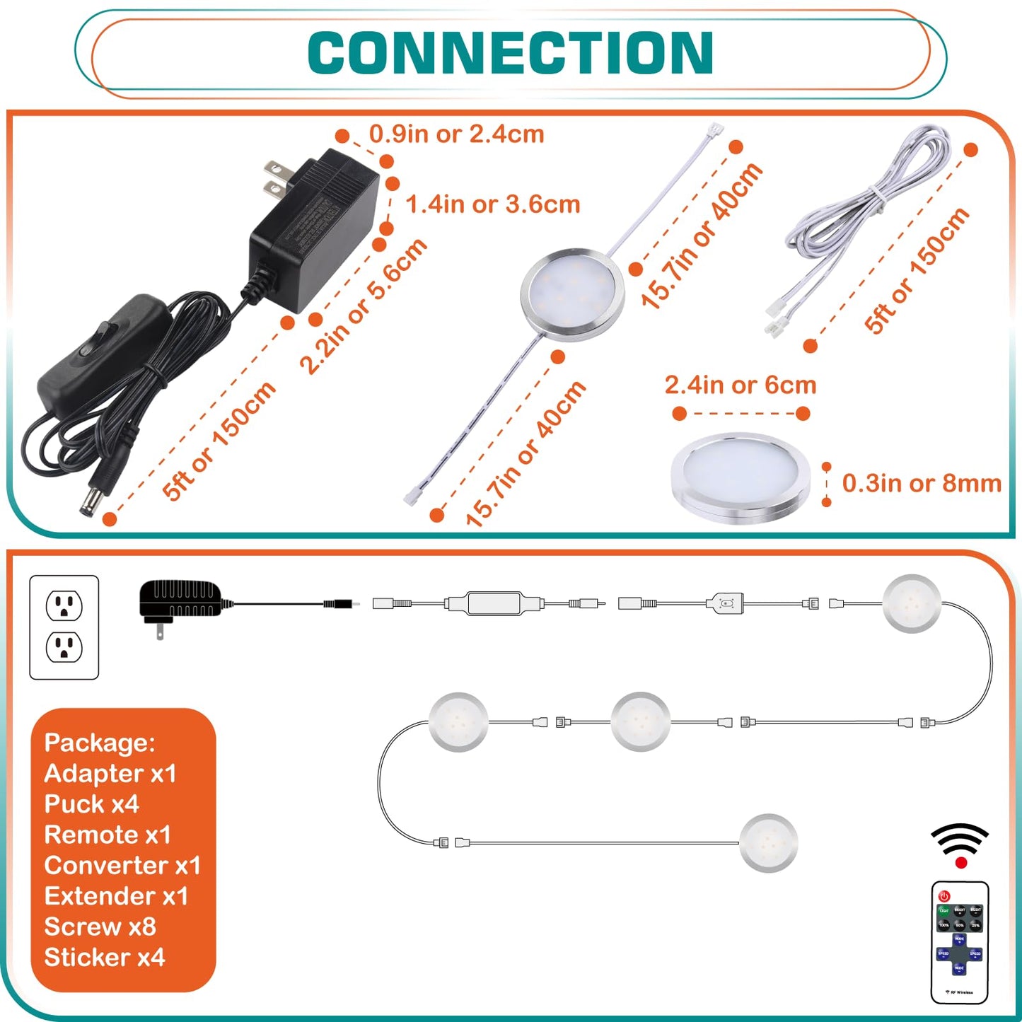 Lvyinyin LED Puck Lights Kit, 120V Wired, Dimmable, RF Remote, Daisy Chain, Daylight 6000K, 4 Lights