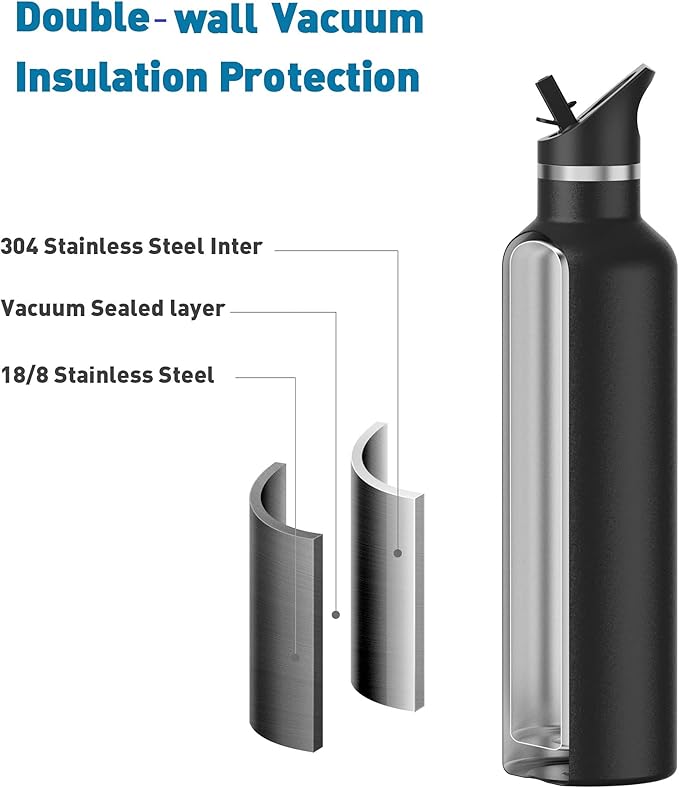Stainless Steel Double Wall Water Bottles 20oz, Vacuum Insulated Bottle With Straw Lid, Insulated Water Bottle Keeps Water Cold for 24 Hours, Hot for 12 Hours, Hiking, Sports