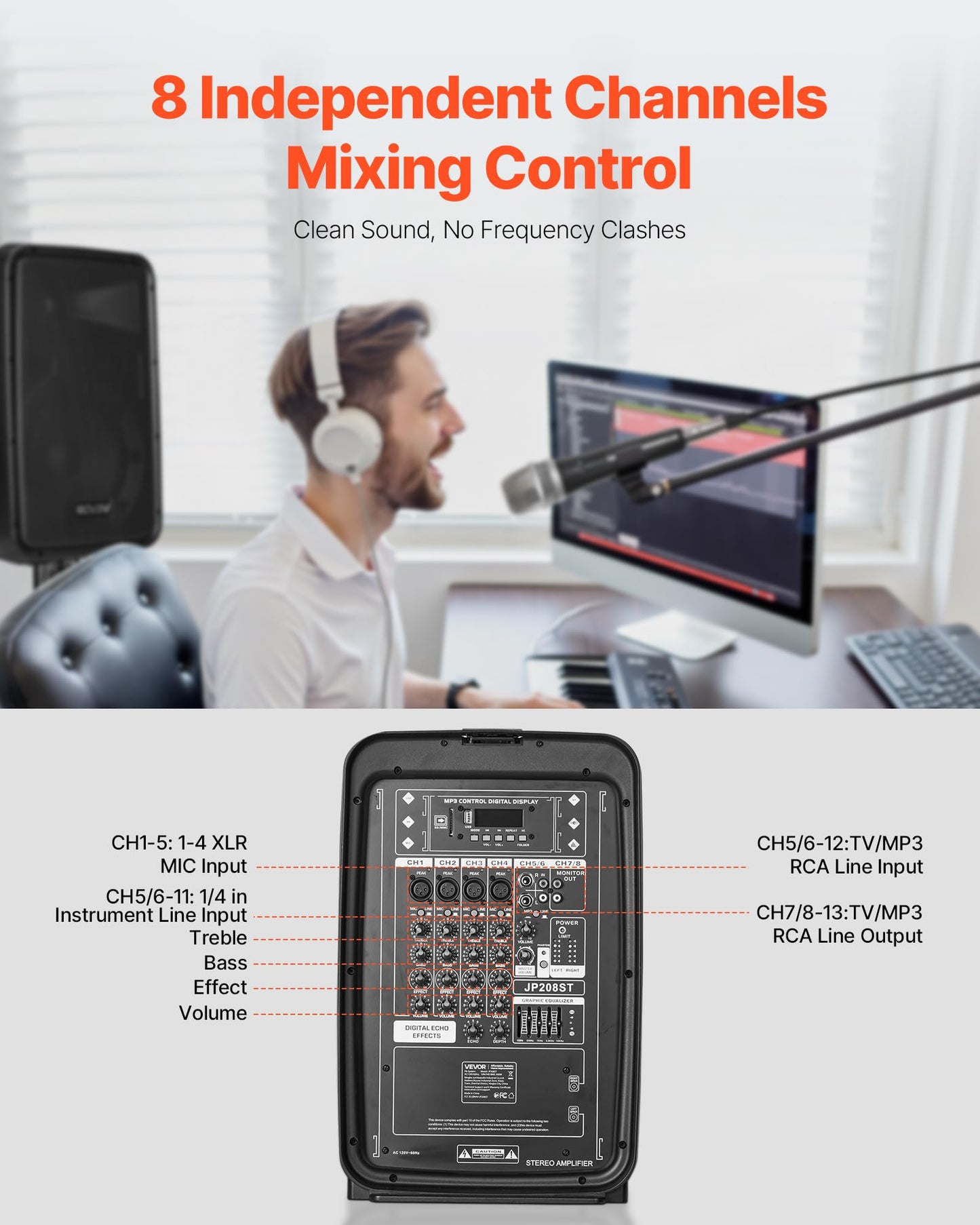 Vevor Portable Pa System With Microphone, 300W Powered, Sound System With 8 Channel Mixer, Dual 8 Speakers, Wireless Bluetooth