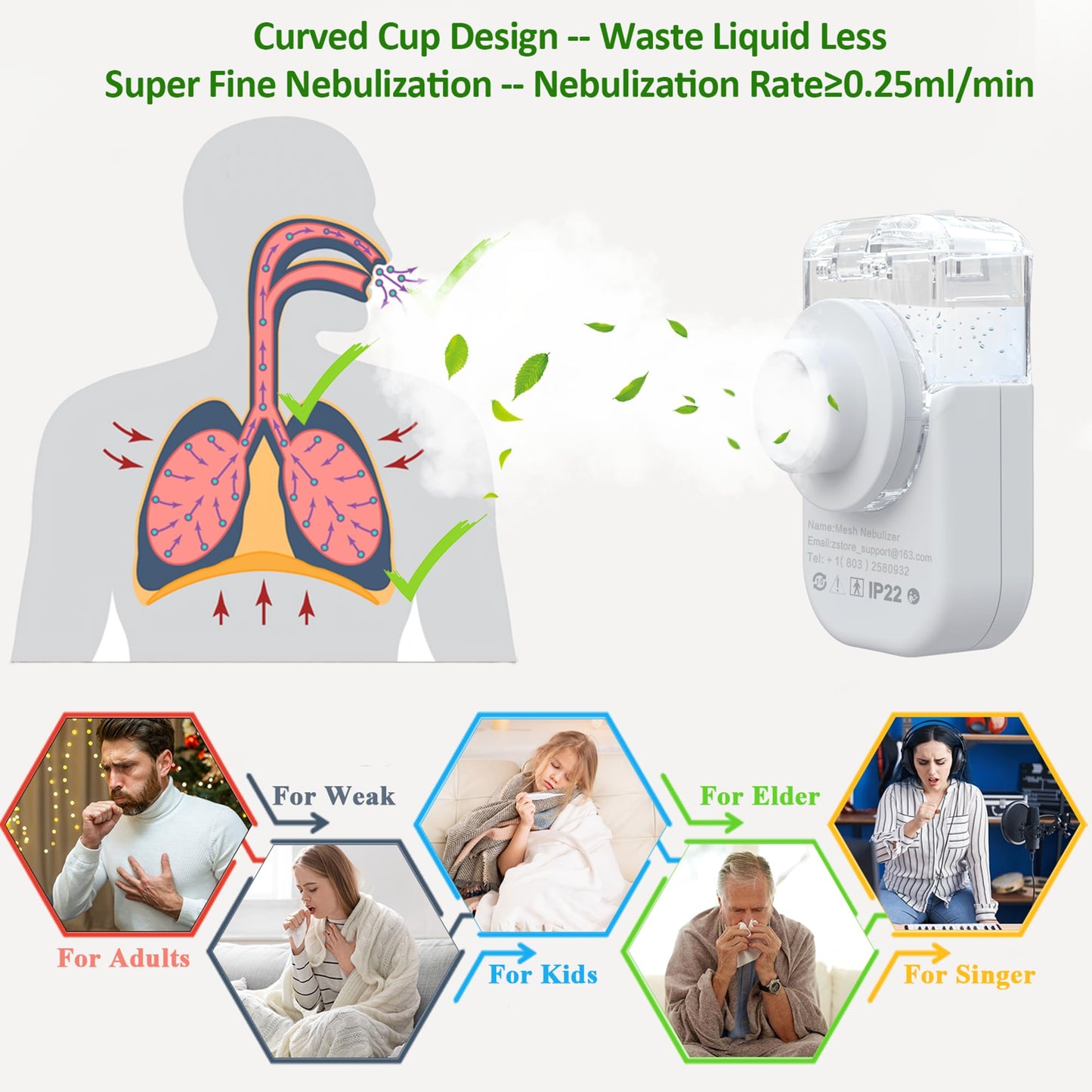 Nebulizer, Nebulizer for Adults, Portable Nebulizer for Lying Down Nebulization, Rechargeable Nebulizer for Respiratory Problem, Nebulizer for Timely Relief at Home