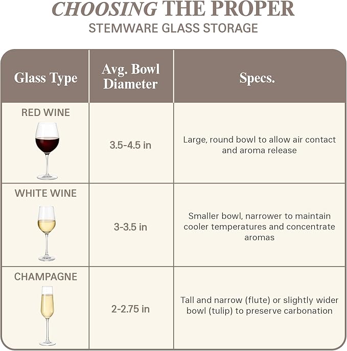 Wine Glass Storage Box with Dividers - Stemware Storage Case, Durable Quilted Microfiber Bin with Carry Handles, Protects Fine China - Durable Quilted Microfiber Bin with Carry Handles (1 Pack, Red Wine Glass)