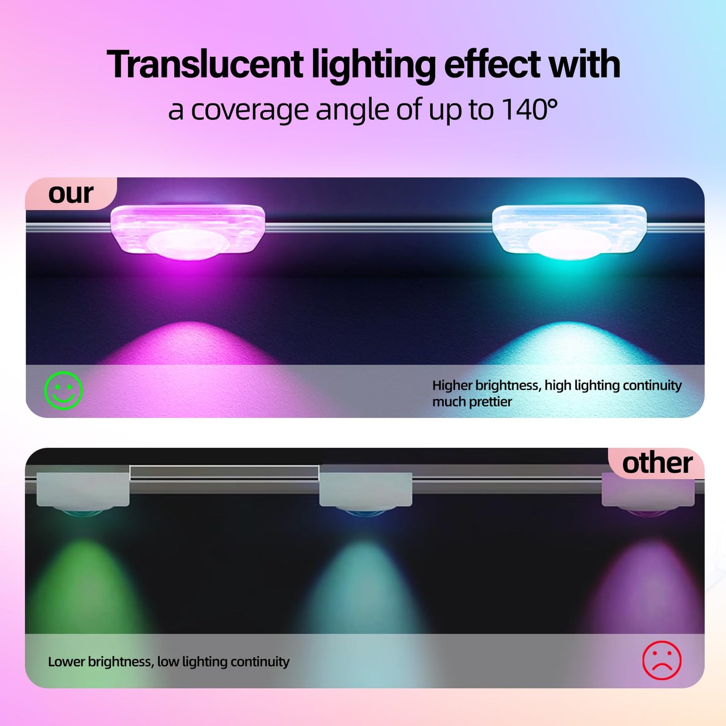 Ahawill Permanent Outdoor Rgb Lights With Ip67 Waterproof  Smart Outdoor String Lights Remote Control  Eaves Lights With App  Daily And Accent Lighting For Halloween Christmas Decor (100Ft)