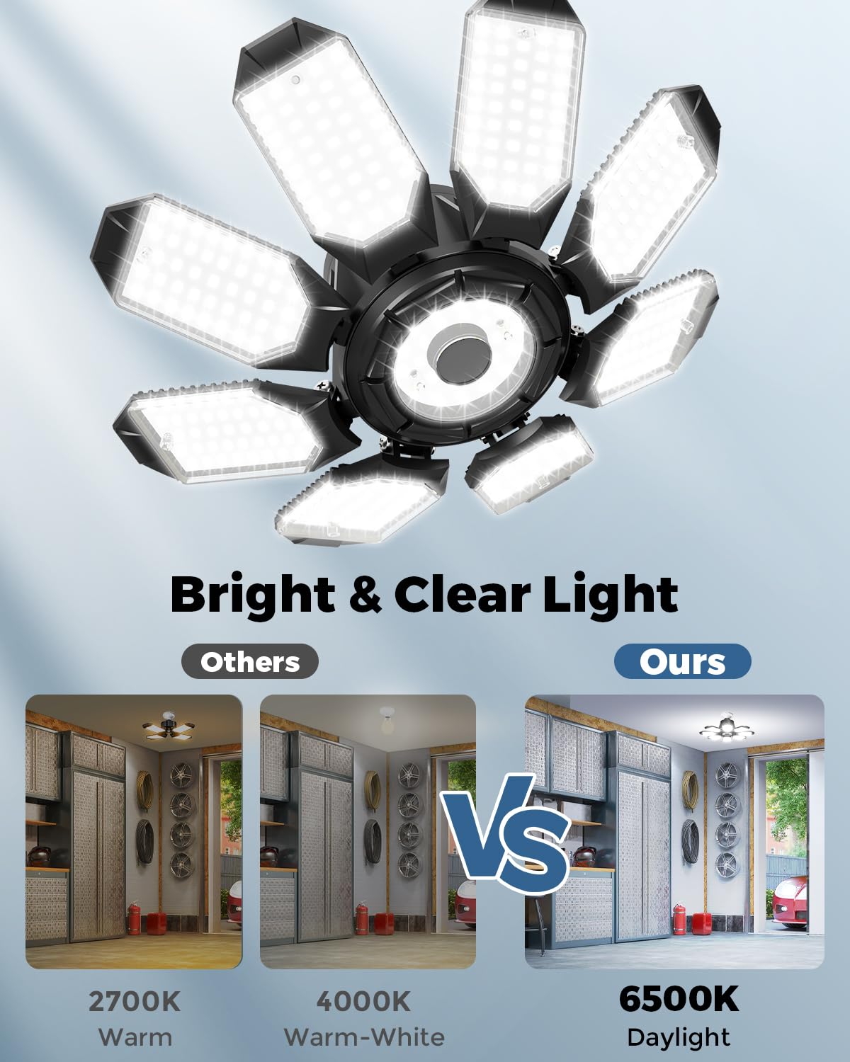 Adiding Led Garage Ceiling Lights 56000Lm 4 Pack W/ 8 Adjustable Panels  Super Bright Deformable Basement Lighting Fixture Screw In E26 Bulb Socket For Indoor Workshop  Attic  Storage  Bay  Home Gym