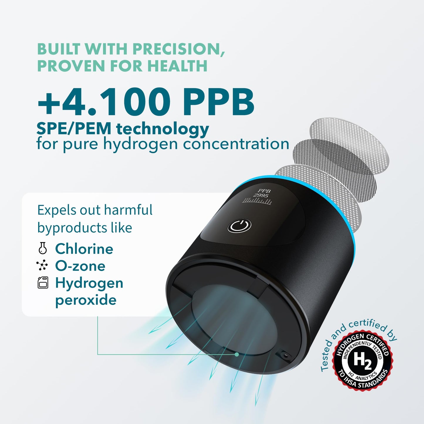 Hydrogen Water Bottle Generator - Up to 4100+ PPB - SPE/PEM Technology - Certified H2 Generator - Portable Athletic Performance & Hydration System - 6-Hour Hydrogen Retention, 10 oz (Black)