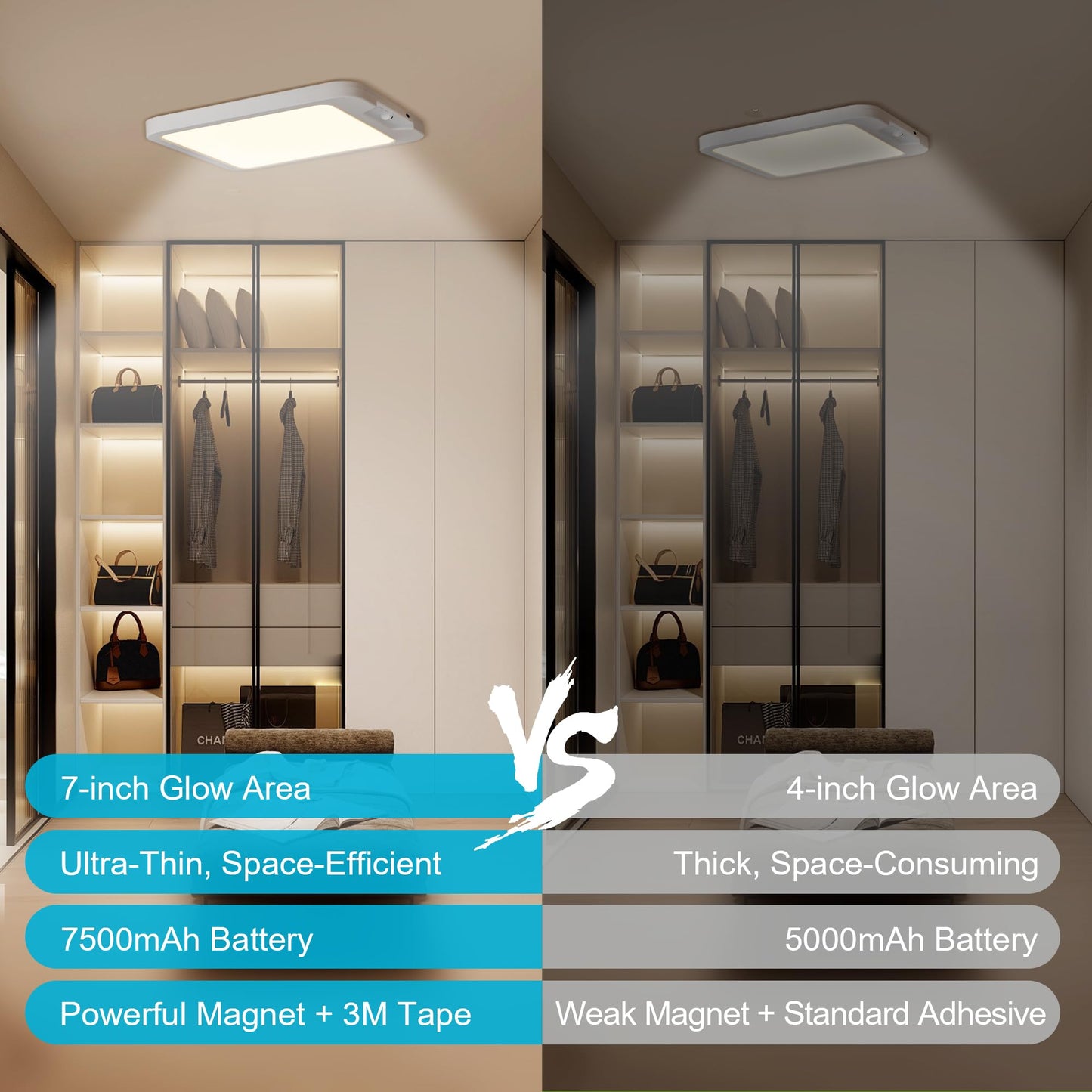 Fussion Rechargeable Ceiling Light With Remote 2 Pack  Battery Operated Closet Lights Motion Sensored  3 Color Temperatures Magnetic Mount Led Shower Lighting For Indoor Pantry Hallway Garage