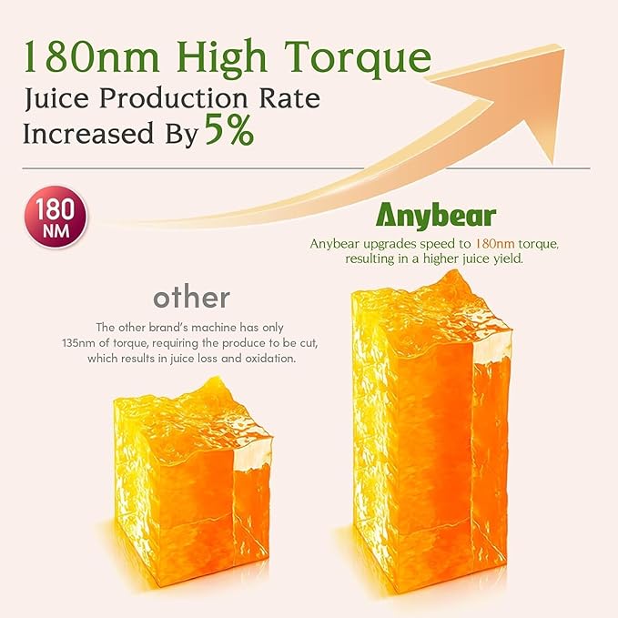 Anybear Cold Press Juicer, 200W Slow Masticating Juicer 4.3" Large Feed Chute Fit Whole Fruits Vegetables | Upgraded Auger | Tritan Materials | BPA Free | Easy to Clean with Brush (Red)