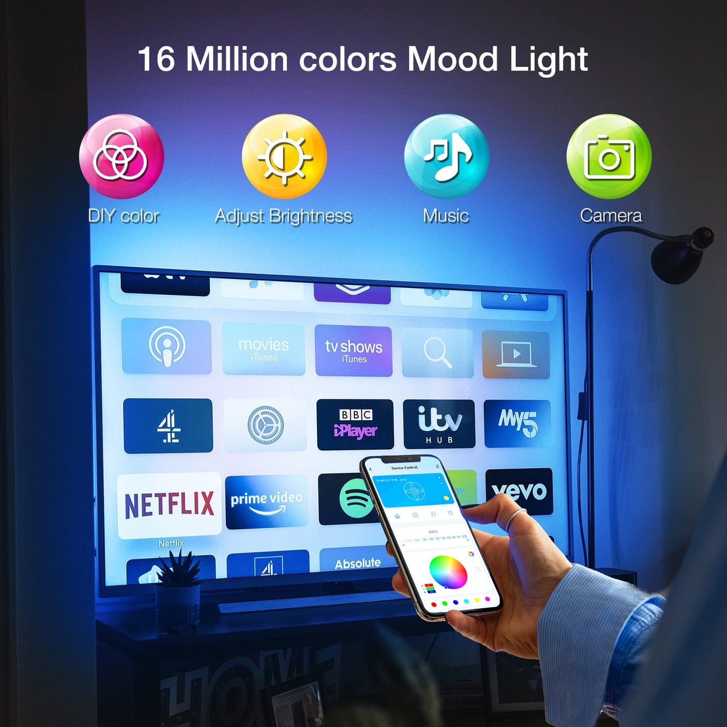 DAYBETTER LED Strip Lights for TV 55-65 inch, 12.5 ft Multicolor Backlight with Remote, Model DTHTVRGB038B