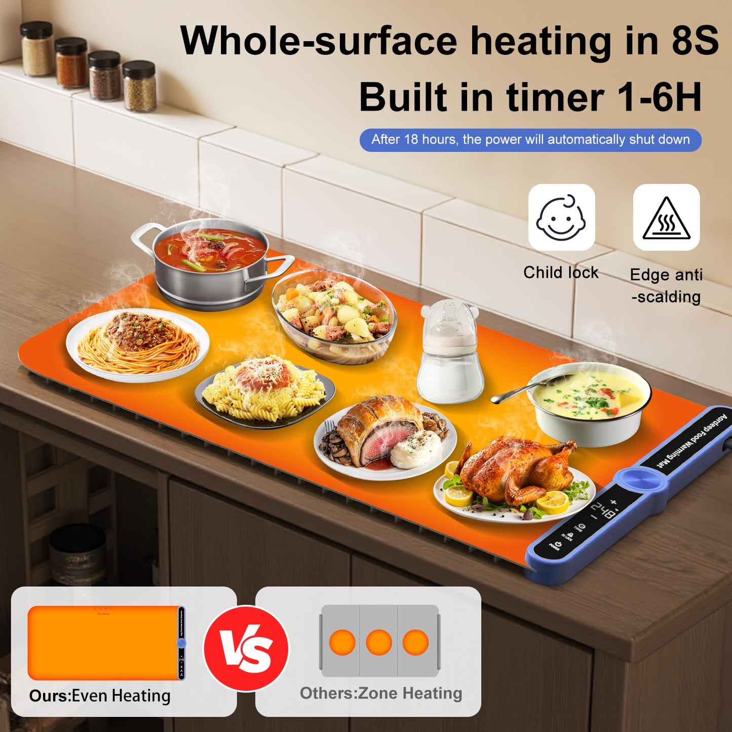 Silicone Food Warmers for Parties Buffet XL:32''X15'' Extra Large Warming Mat for Food 450W Max 248°F Portable Rolled-up Even Heating in 8S 9-Level Temp Auto Power Off-Beige