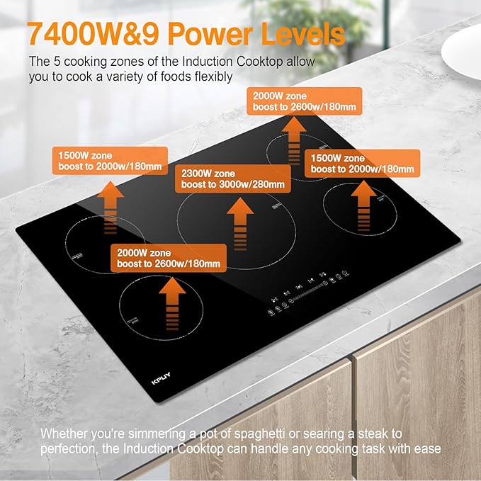 KPUY Induction Cooktop 36 Inch with 5 Burner, Electric Burner 220-240V, 7400W Electric cooktop with Keep Warm Function& Timer, 9 Power Levels, 36'' Induction Cooktop Hard Wire(No Plug)